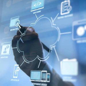 web designers dublin